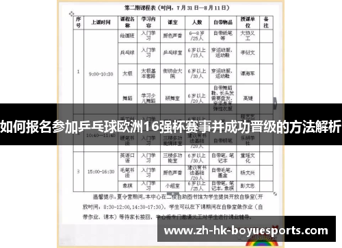 如何报名参加乒乓球欧洲16强杯赛事并成功晋级的方法解析